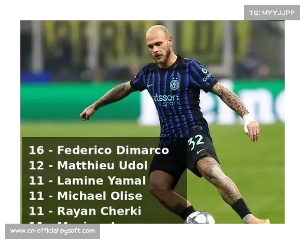 国米计划与迪马尔科续约至2029或2030年，年薪或将提升